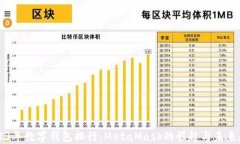 2023年数字钱包排行：MetaMask的崛起与未来展望