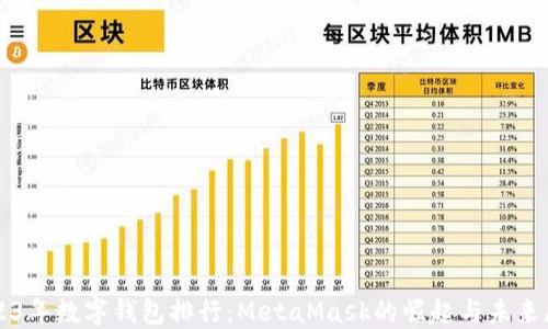 
2023年数字钱包排行：MetaMask的崛起与未来展望