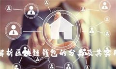全面解析区块链钱包的分类及其实用价值