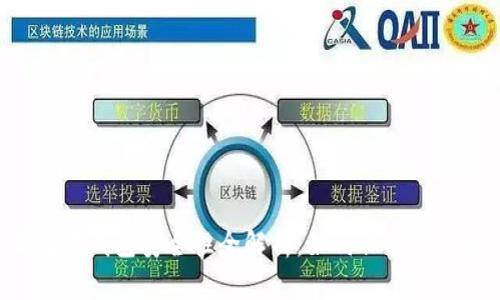 币汇数字钱包安全性全解析：如何保护你的资产？