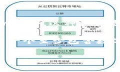 QQ钱包的密码并不一定全是数字。QQ钱包允许用户