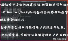 在数字钱包和电子支付的领域，有许多专业术语