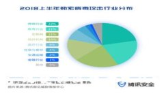 数字钱包：改变你消费方式的实用利器