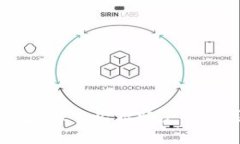 数字钱包：探索几类账户的实用价值