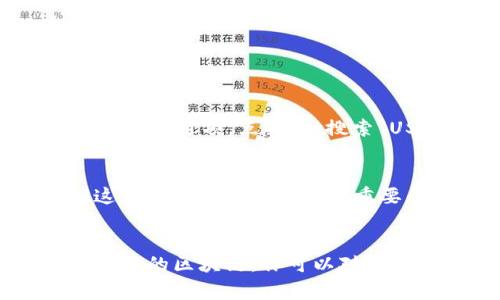 在tpWallet中，USDT（Tether）通常是以一种代币的形式存在。tpWallet支持多种加密货币，其中包含多个区块链上的USDT代币。最常见的版本是基于Ethereum的ERC-20 USDT和基于Tron的TRC-20 USDT。

如果你想知道tpWallet中的USDT在哪里，你可以按照以下步骤进行：

### 如何在tpWallet中找到USDT
1. 打开tpWallet应用
首先，确保你的tpWallet应用已下载并安装。如果你还没有账户，按照提示注册一个新账户。

2. 查看主界面
进入主界面后，你会看到你所有的资产列表。如果USDT已经添加到你的资产中，它会显示在此列表中。

3. 添加USDT资产
如果你没有看到USDT，可以手动添加它。在资产页面上，可能会有一个“添加资产”或“管理资产”的选项。点击它，搜索“USDT”，并选择你想要的版本（ERC-20或TRC-20）进行添加。

4. 了解关于USDT的平台信息
确保你了解不同版本的USDT（比如ERC-20和TRC-20）在交易费、速度和兼容性上的差异。这在做出选择时是非常重要的。

### 结论
USDT是一个广泛使用的稳定币，其存在的多个版本可以在tpWallet上找到。具体取决于你使用的区块链，你可以对应地选择和交易。如果你还有其他问题，请随时问我！