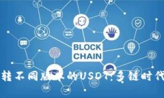 如何在tpWallet中互转不同版本的USDT：多链时代的