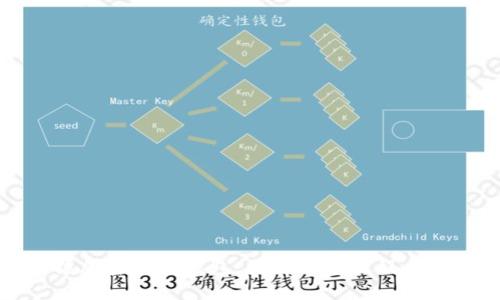 轻松掌握加密钩针钱包：图解视频教程与实用技巧