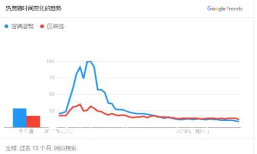 建行企业银行数字钱包：提升企业现金流管理的终极利器