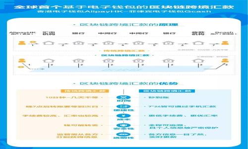 数字钱包：开启个人财务管理的新篇章