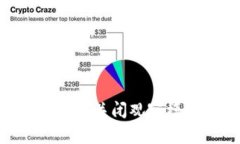 如何在tpWallet中关闭观察模式：一步步指南