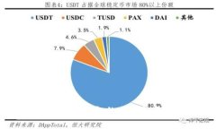 探秘tpWallet：数字钱包的未来与用户体验的革命